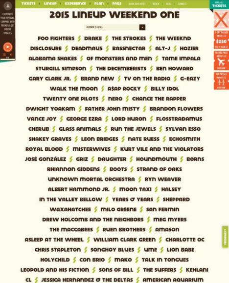 Austin City Limits Festival Weekend 1 – Friday