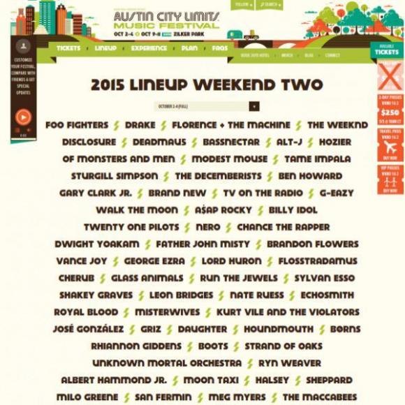 Austin City Limits Festival Weekend 2 – Friday